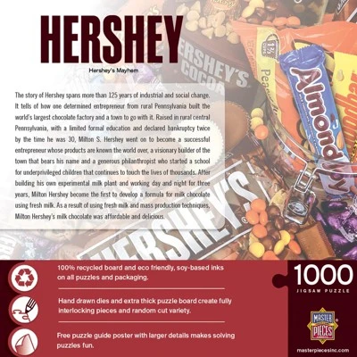 MasterPieces Inc Hershey's Mayhem 1000 Piece Jigsaw Puzzle 3 MasterPieces Inc Hershey's Mayhem 1000 Piece Jigsaw Puzzle
