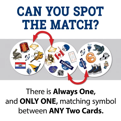 MasterPieces Officially Licensed NHL St. Louis Blues Spot It Game For Kids And Adults 5 MasterPieces Officially Licensed NHL St. Louis Blues Spot It Game For Kids And Adults - Image 3