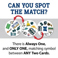 MasterPieces Officially Licensed NFL Philadelphia Eagles Spot It Game For Kids And Adults -Games and Puzzles Shop GUEST 3e1c921b 93b1 4bf8 9a49 95f4386088f0