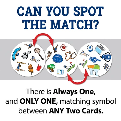 MasterPieces Officially Licensed NCAA Kentucky Wildcats Spot It Game For Kids And Adults 5 MasterPieces Officially Licensed NCAA Kentucky Wildcats Spot It Game For Kids And Adults - Image 3