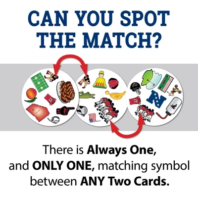 MasterPieces Officially Licensed NFL Atlanta Falcons Spot It Game For Kids And Adults 5 MasterPieces Officially Licensed NFL Atlanta Falcons Spot It Game For Kids And Adults - Image 3