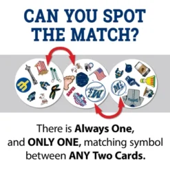 MasterPieces Officially Licensed MLB Seattle Mariners Spot It Game For Kids And Adults -Games and Puzzles Shop GUEST c1f21668 38e4 4dfd 8a07 ff5ba588b73b