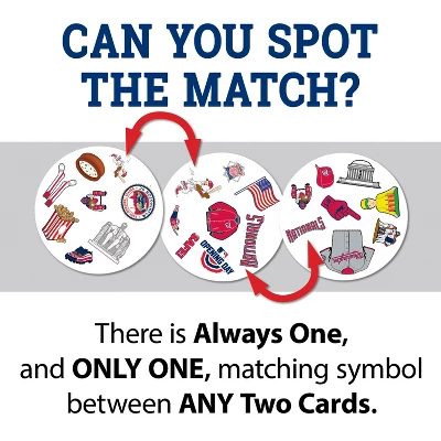 MasterPieces Officially Licensed MLB Washington Nationals Spot It Game For Kids And Adults 5 MasterPieces Officially Licensed MLB Washington Nationals Spot It Game For Kids And Adults - Image 3