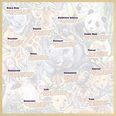 MasterPieces 48 Piece Jigsaw Puzzle For Kids - Safari Friends - 12"x12" 5 MasterPieces 48 Piece Jigsaw Puzzle For Kids - Safari Friends - 12"x12" - Image 3